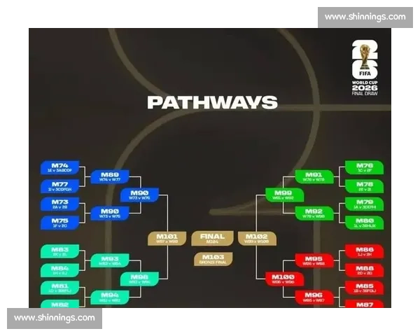数据帝分析2026世界杯小组赛，谁是隐藏的夺冠热门